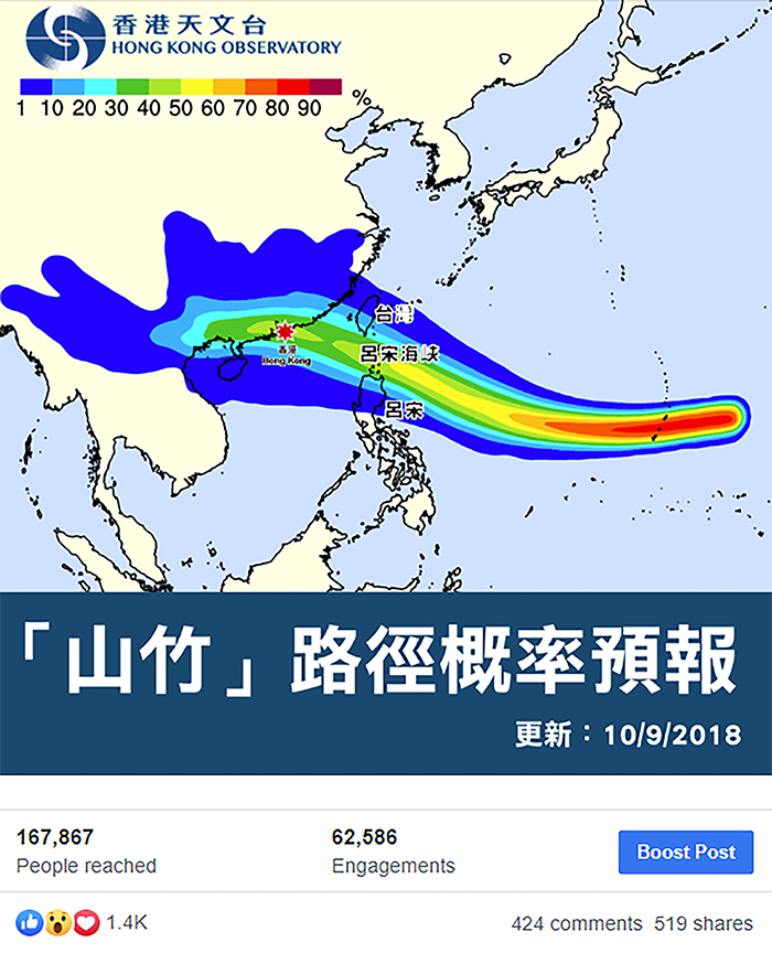 超強颱風「山竹」襲港前多日，天文台透過Facebook貼文提醒市民潛在影響與威脅。