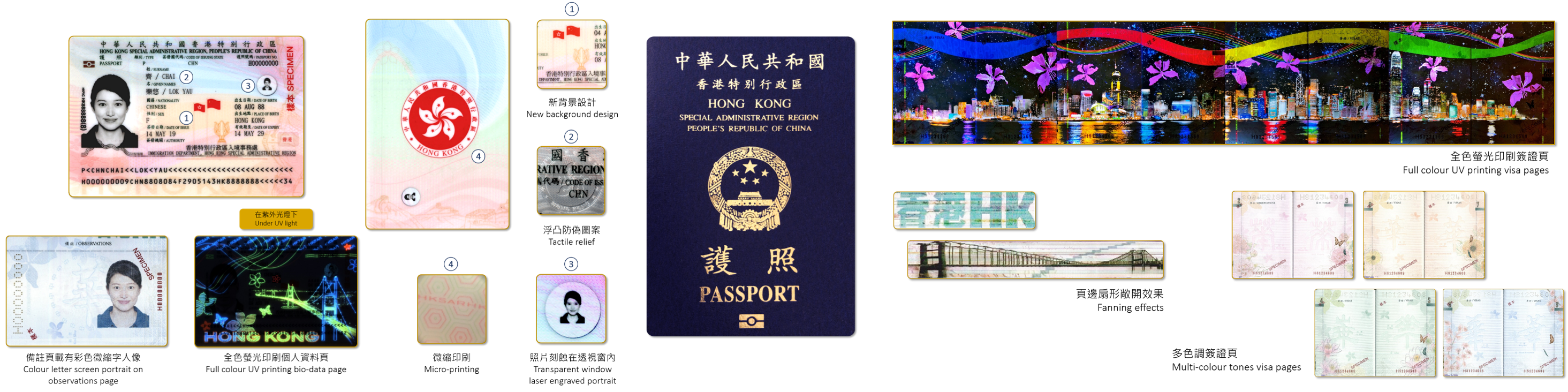 香港特区护照具备最先进的防伪特征，持证人可免签证入境或以落地签证方式到访全球168个国家和地区，当中超过100个为「一带一路」沿线国家。